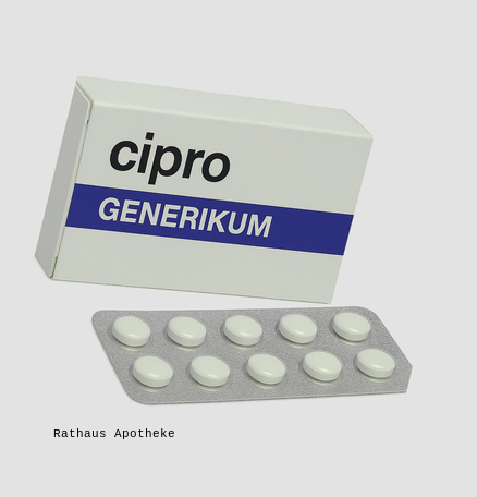 cipro